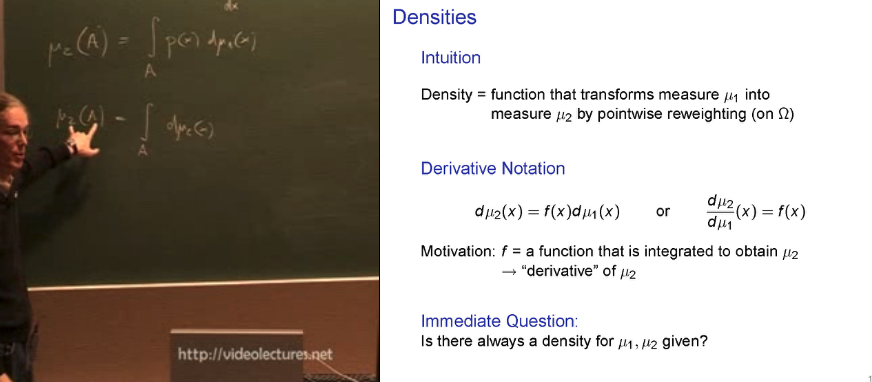 probability-density