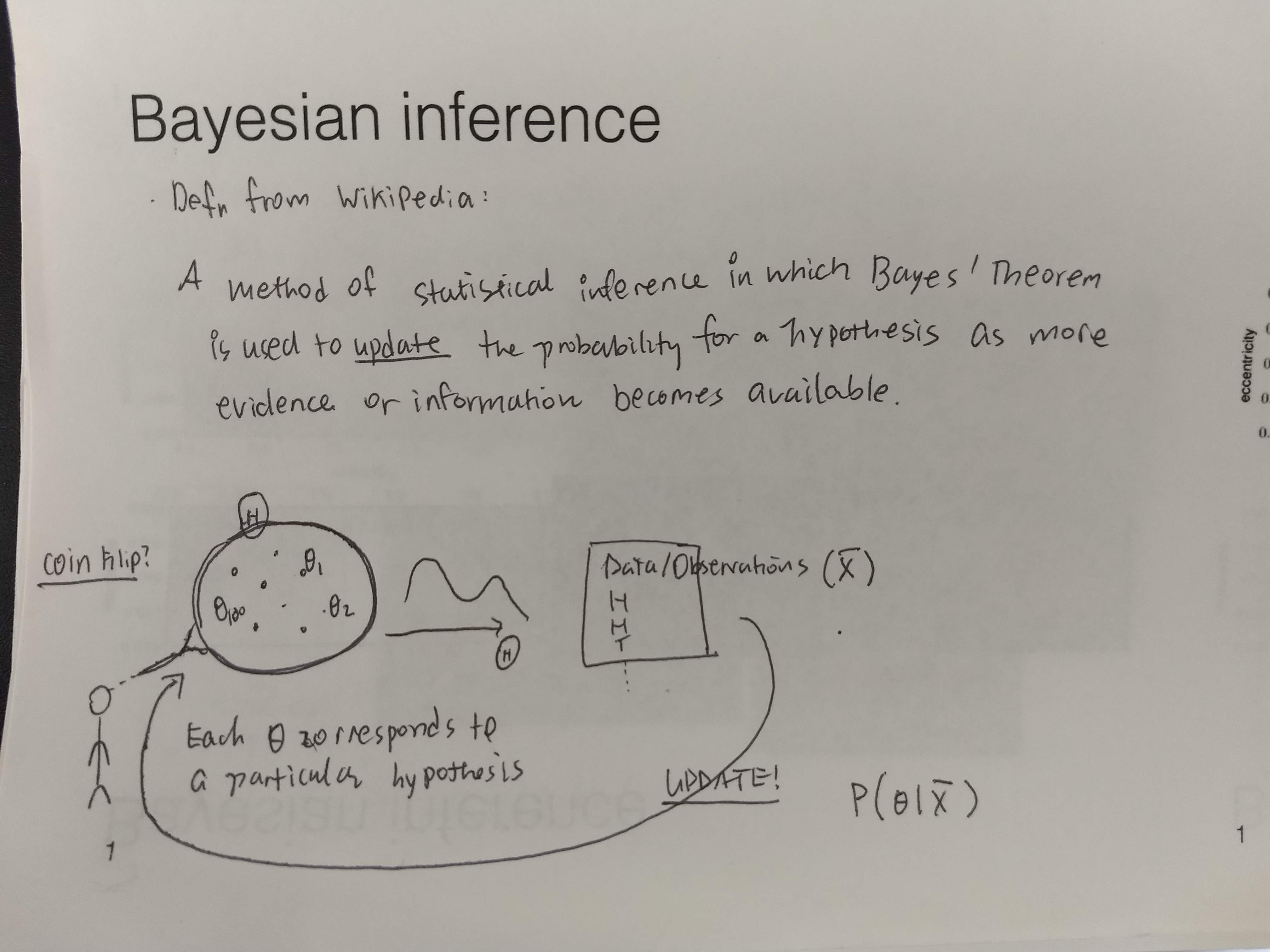 bayesian-inference